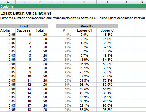 contour interval calculator