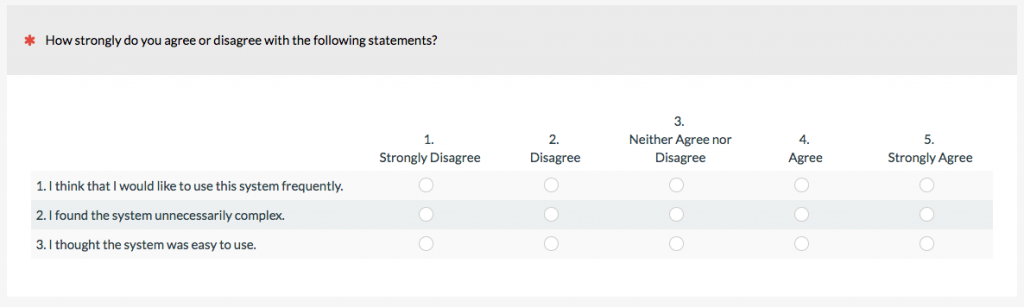Four Tips For Developing Meaningful Survey Questions – Drag'n Survey