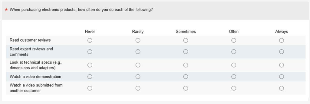 Rating Scale: Survey Questions, Types & Examples