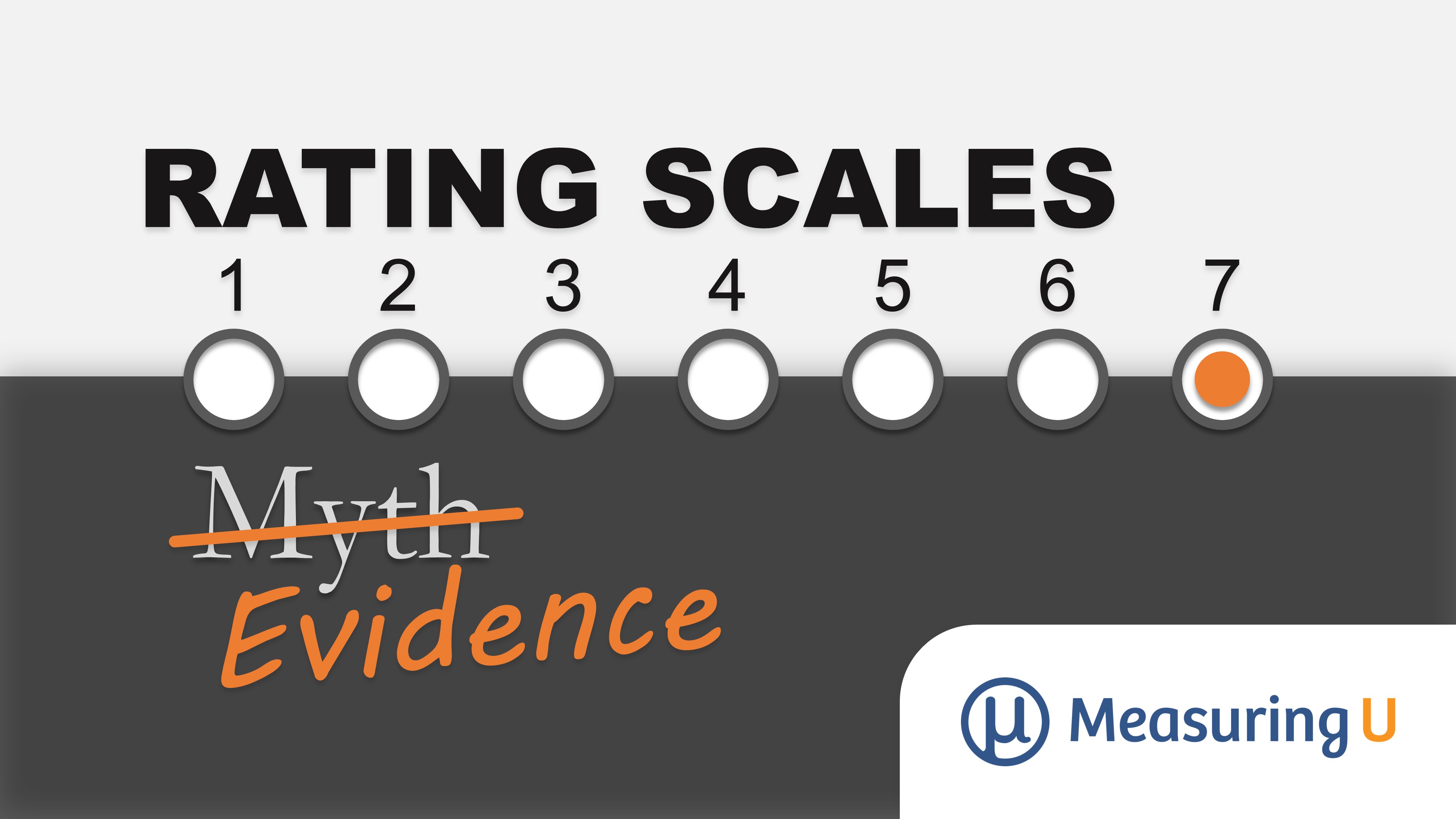 Is a Three-Point Scale Good Enough? – MeasuringU