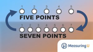 How to Convert Between Five- and Seven-Point Scales