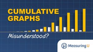 Are Cumulative Graphs Misunderstood?