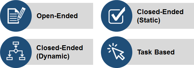Pros And Cons Of Requiring Survey Responses MeasuringU
