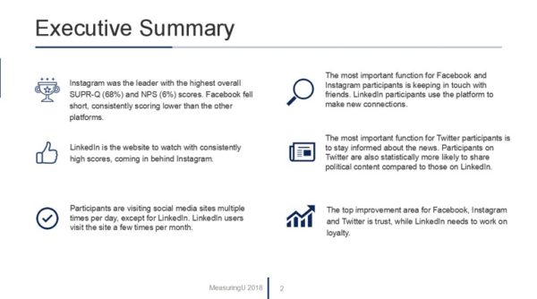 UX & Net Promoter Benchmark Report for Social Media Websites