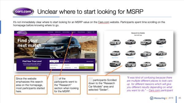 UX & NPS Benchmark Report for 3rd Party Auto Websites (2019)