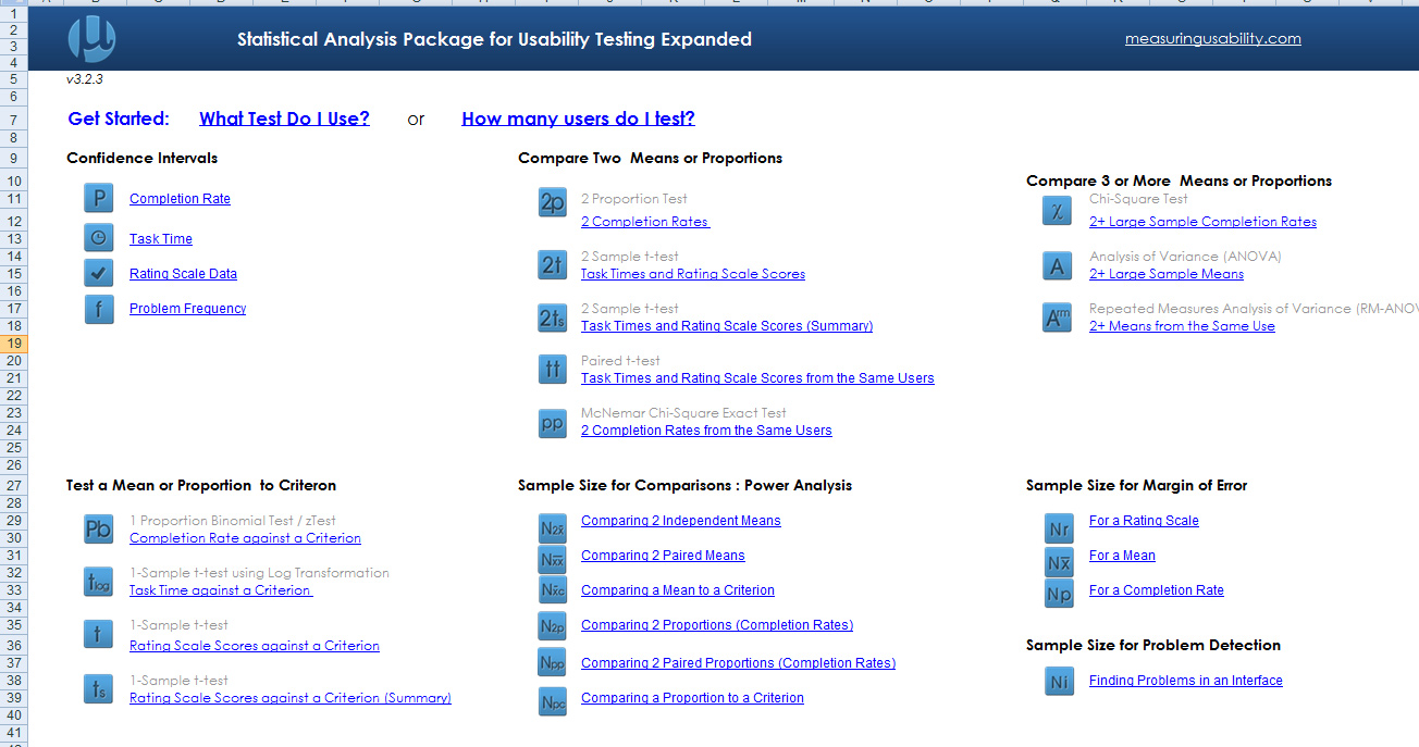Usability Statistics Package Expanded Education Edition