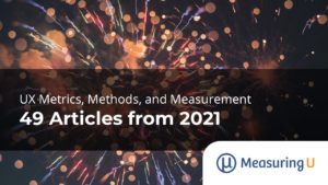 49 UX Metrics, Methods, and Measurement Articles from 2021