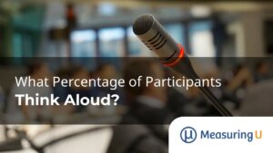 What Percentage of Participants Think Aloud?