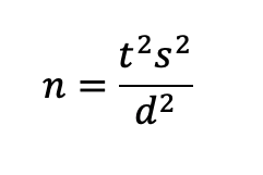 Simple formula for estimating sample sizes for confidence intervals.