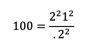 Simple formula for estimating sample sizes for confidence intervals with filled-in values.