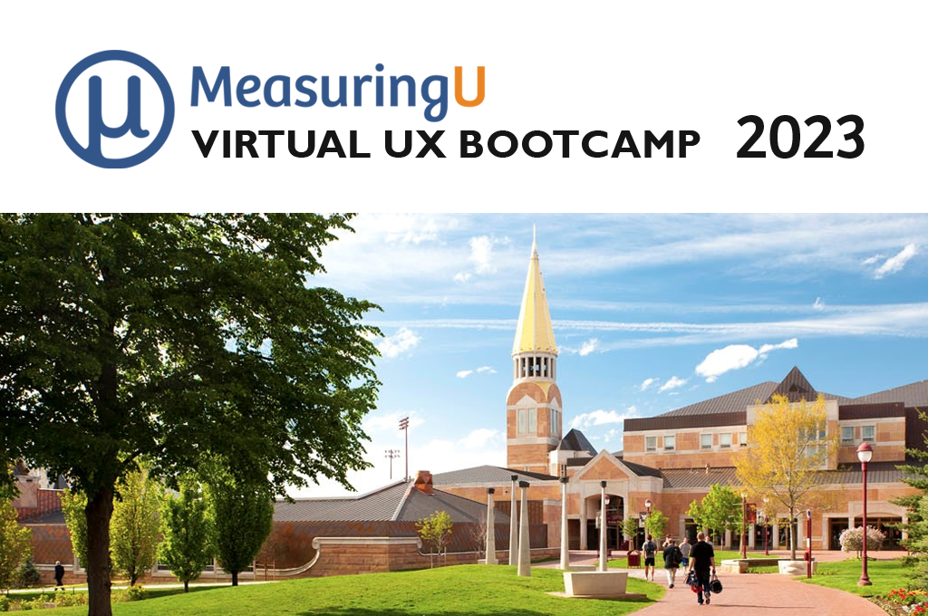 University campus with students walking into a campus building with text on top: MeasuringU Virtual UX Bootcamp 2023