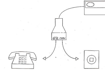 Wordless graphic instructions for connecting a landline telephone to a computer.