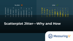 Feature image showing two scatterplots, unjittered and jittered versions.