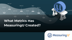 Feature image showing a building with MeasuringU logo on it