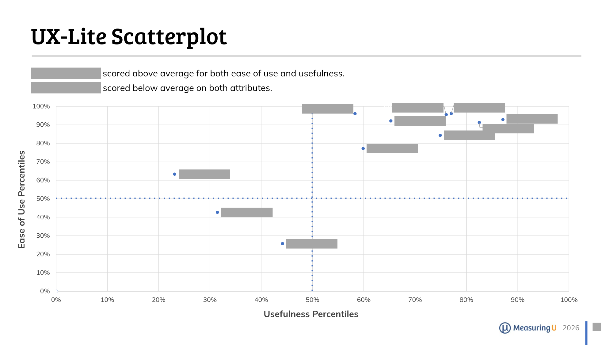 redacted sample slide