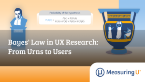 Feature image showing an urn, a math equation and a bust memorial