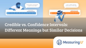 Feature image shows two researchers, each examining a measuring tool, with a specific interval highlighted.